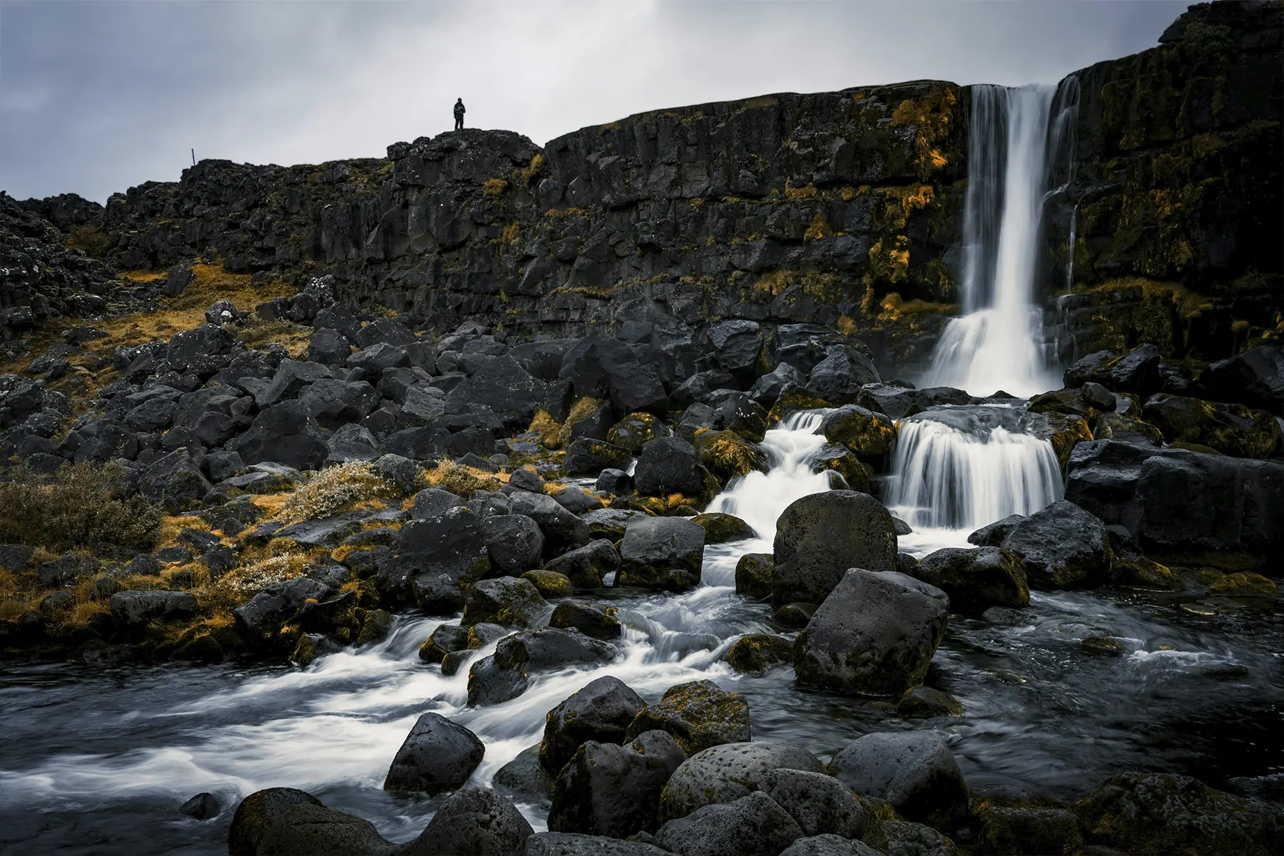 waterfall golden circle iceland tour